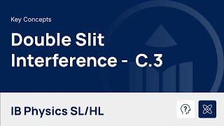 Double-Slit Interference video thumbnail