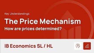 The Price Mechanism video thumbnail