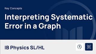 Interpreting a Systematic Error in a Graph video thumbnail